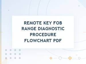 How to Diagnose Short Remote Key Fob Range